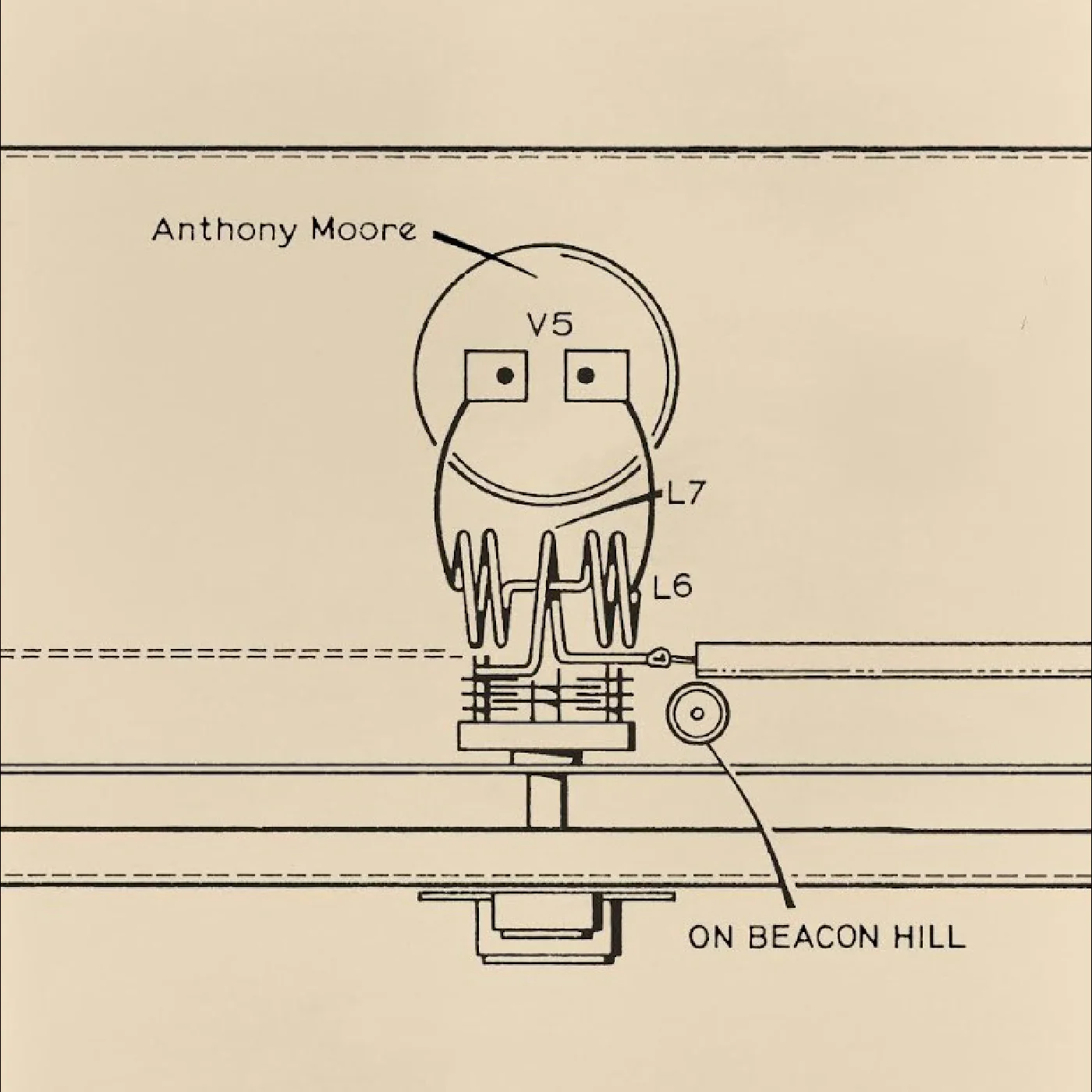 Anthony Moore with AKA & Friends - On Beacon Hill LP NEW